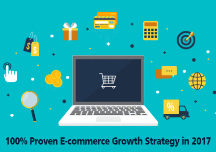 E-Commerce Growth Strategy