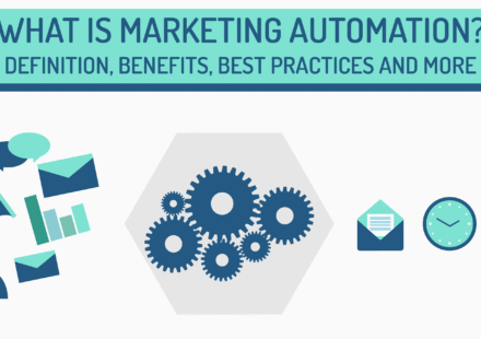 What is marketing automation icon for B2B resellers and VAR teams