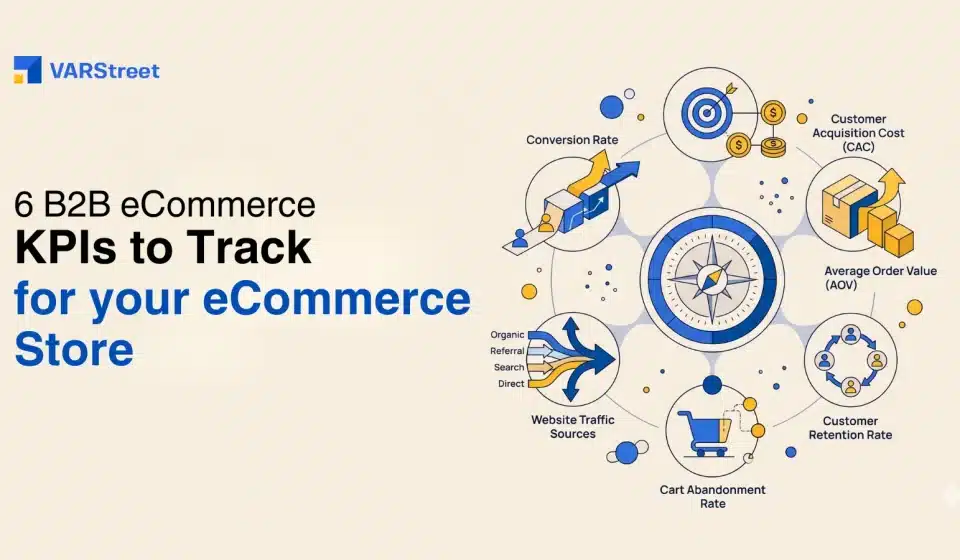 6 B2B eCommerce KPIs to Track for your eCommerce Store