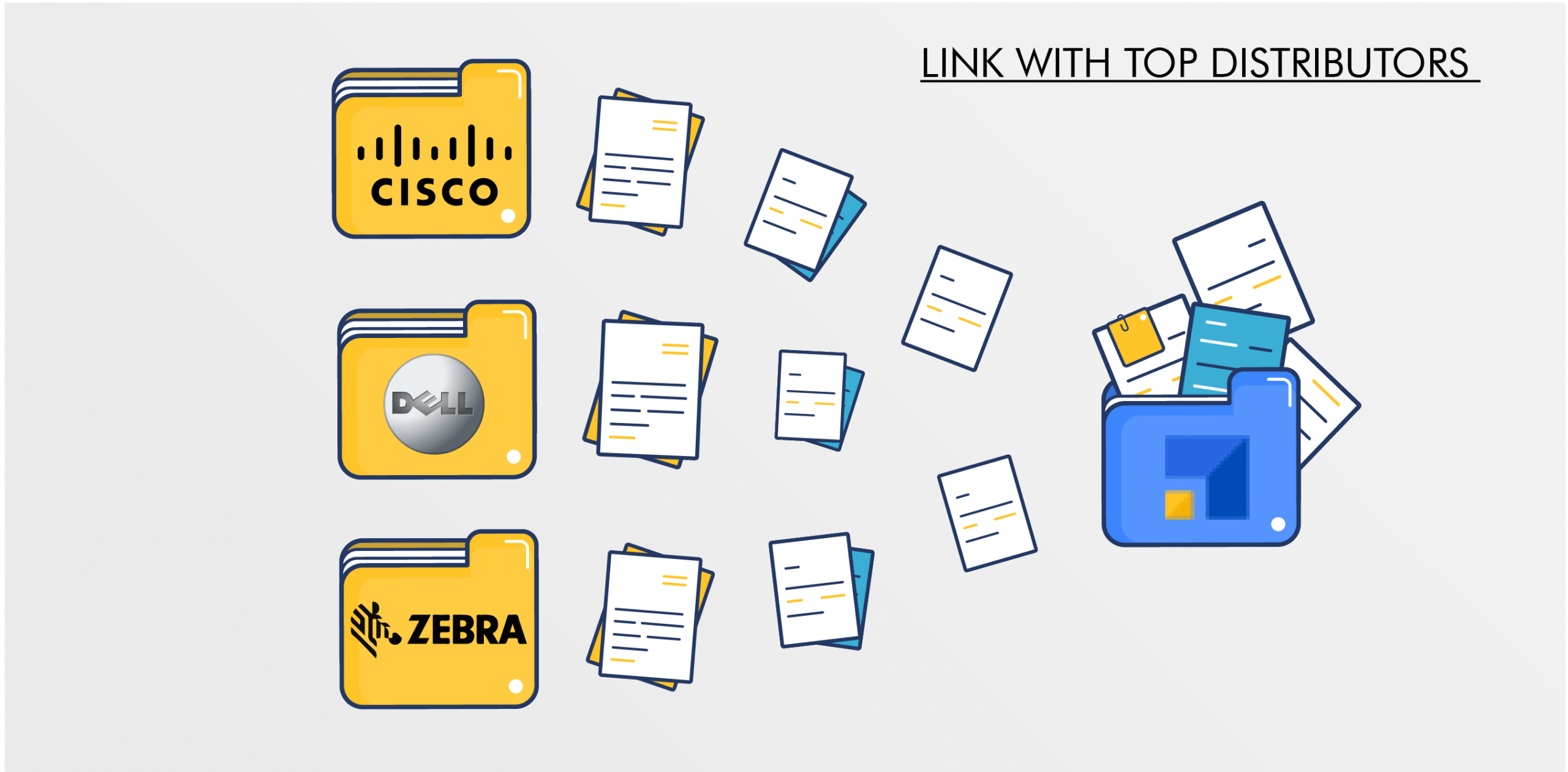 VARStreet’s Quoting Software for IT VARs