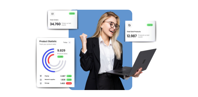 CPQ Software for your Business