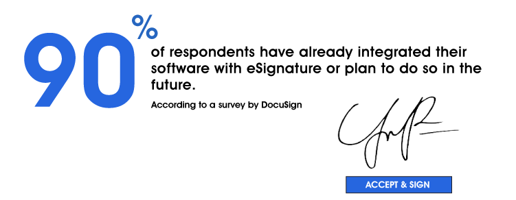 eSignatures