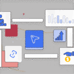 B2B eCommerce Integration with ERP