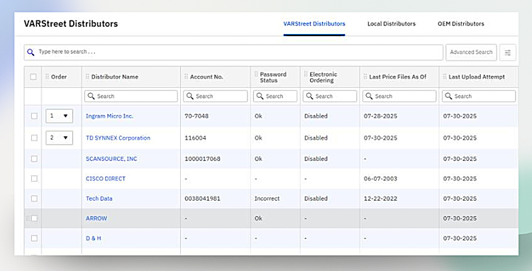 For VARs and IT Resellers