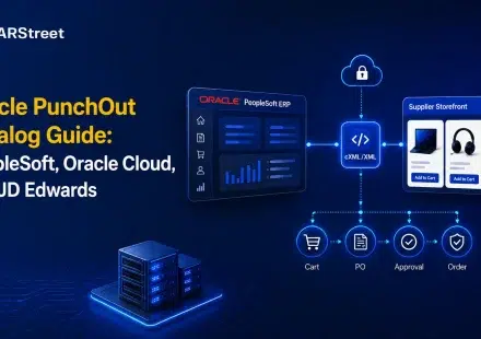 Oracle PunchOut Catalog Guide PeopleSoft, Oracle Cloud, and JD Edwards
