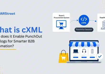 What Is cXML How It Powers PunchOut Catalog Integration