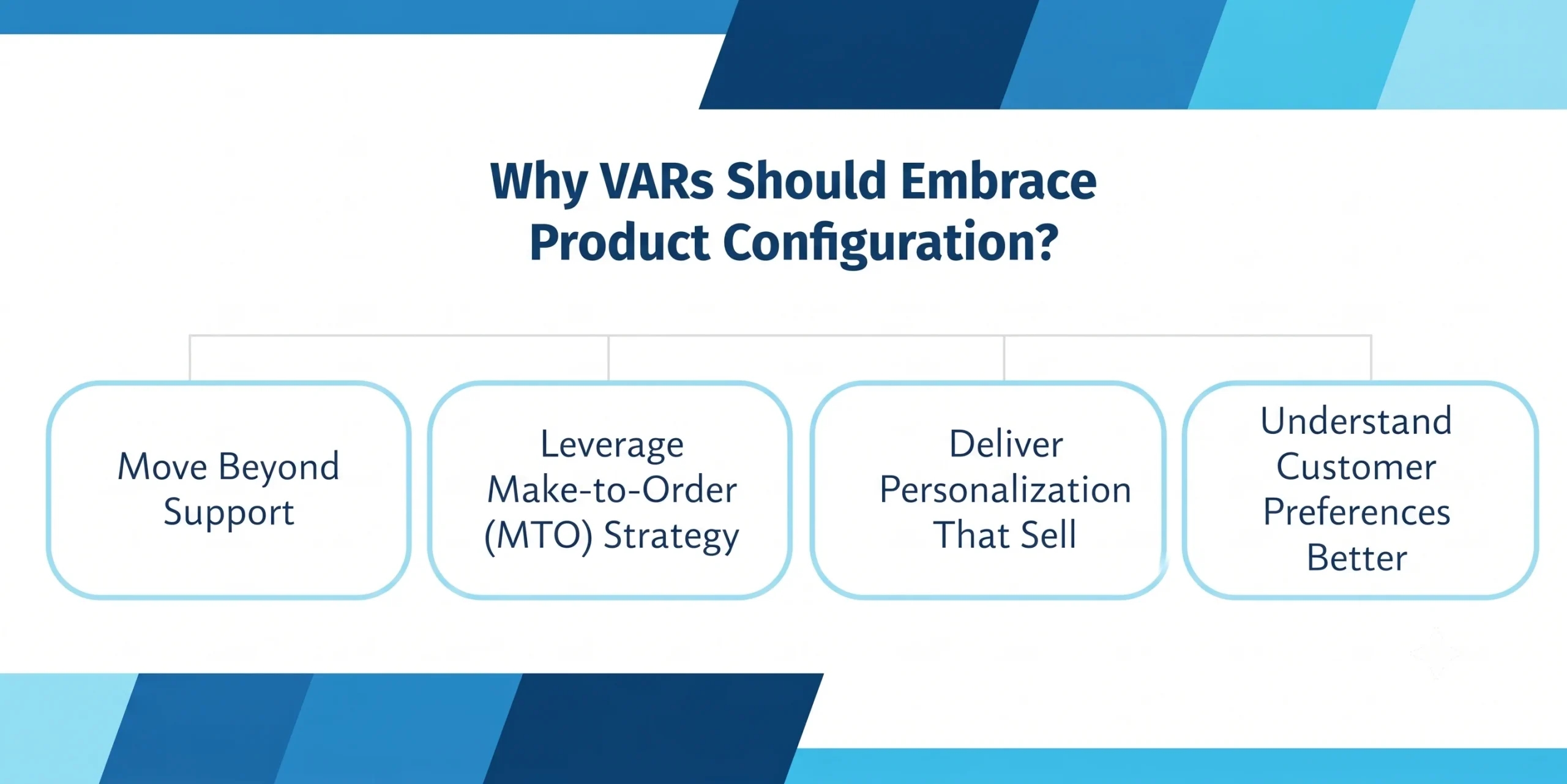 Why VARs Should Embrace Product Configuration
